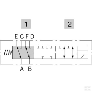 DFE0526001 Kontrolni ventil s električnim upravljanjem 6/2-Ventil BG-06-1-3 / 8"