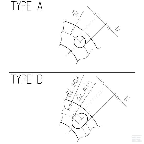 7200419 Prirubnica za štitnik 200 mm